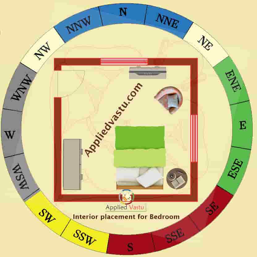 Vastu for bedroom - Bedroom vastu - Vastu tips for Bedroom - Vastu shastra for bedroom - AppliedVastu